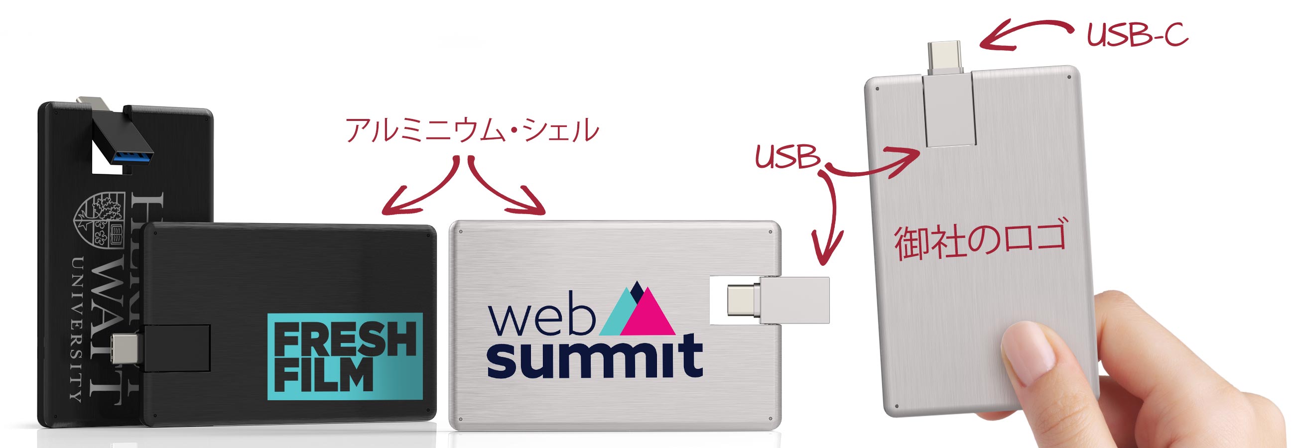 エース USBカード